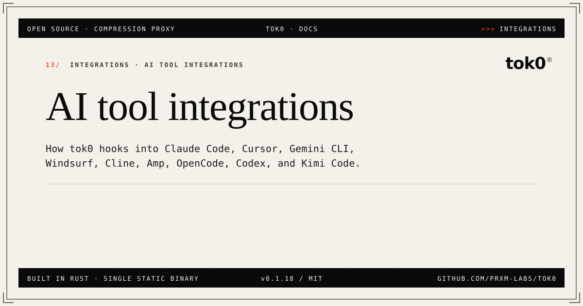 AI tool integrations — tok0 docs